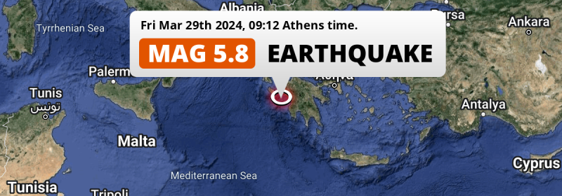 Shallow M5.8 Earthquake hit 25mi from Greece on Friday Morning.